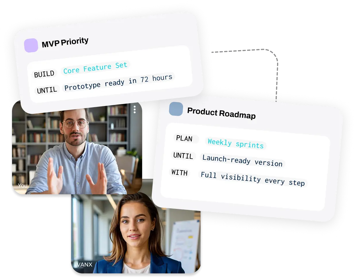 Agile MVP product development cycle from idea to prototype in the USA